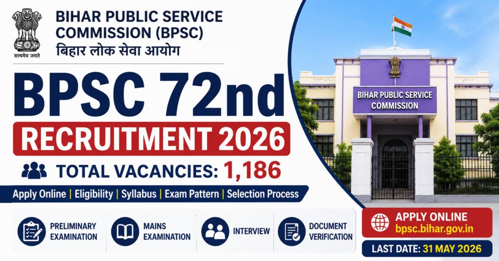 BPSC 72nd Recruitment 2026 Notification for 1186 Vacancies