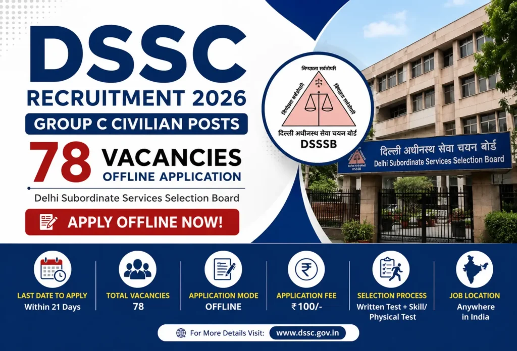 DSSC Recruitment 2026 Group C Offline Form