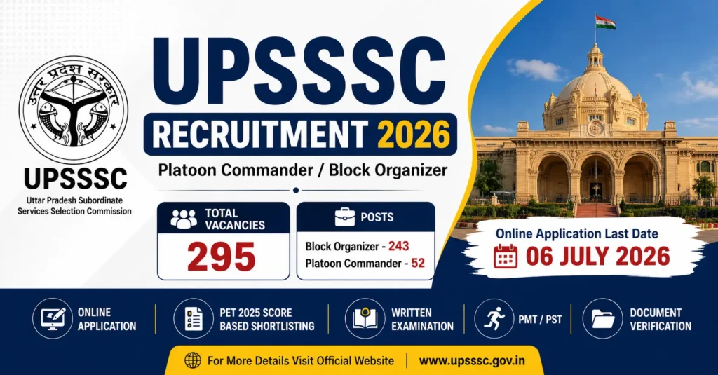 UPSSSC Recruitment 2026 banner showing 295 vacancies for Platoon Commander and Block Organizer posts with application deadline of 06 July 2026.
