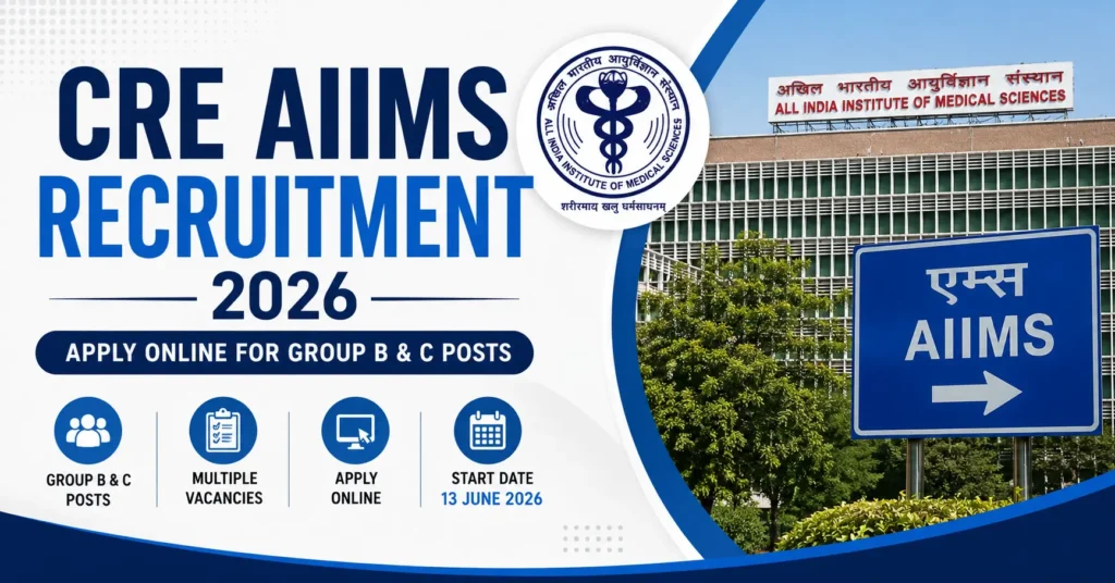CRE AIIMS Recruitment 2026 Apply Online for Group B and Group C Posts