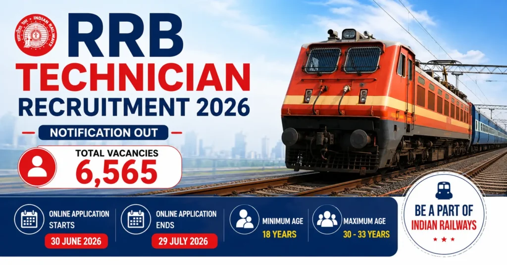 Bank of Baroda Recruitment 2026 notification for 86 Credit Analyst and C&IC Relationship vacancies apply online before 06 July 2026