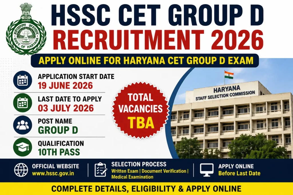 HSSC CET Group D Recruitment 2026 featured image showing Haryana CET Group D notification, application dates, eligibility, selection process and apply online details.