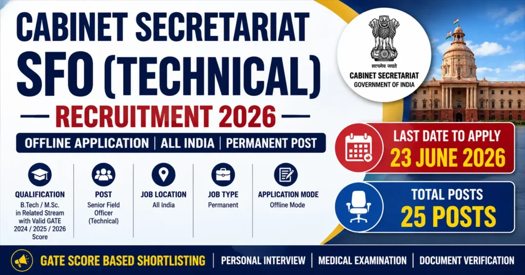 Cabinet Secretariat SFO Technical Recruitment 2026 notification 25 vacancies, offline application mode, GATE score requirement, and last date details.