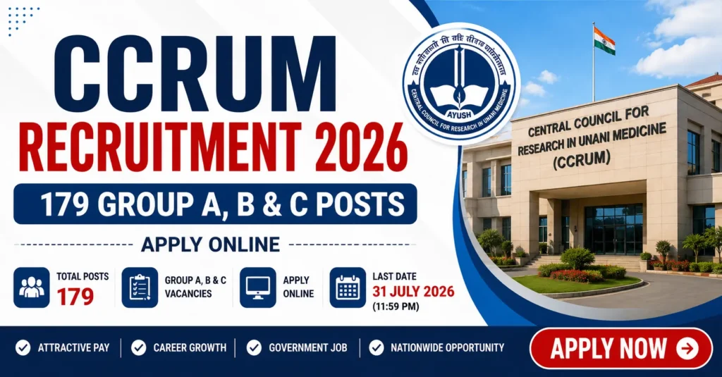 CCRUM Group A, B & C Recruitment 2026 showing 179 vacancies, apply online, and last date 31 July 2026.