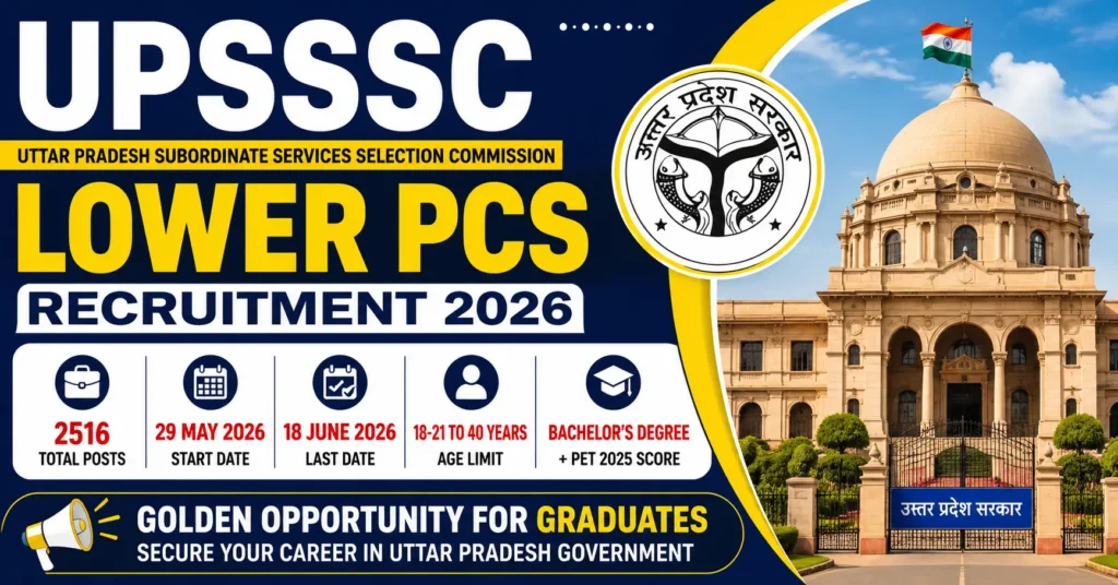 UPSSSC Lower PCS Recruitment 2026 Apply Online for 2516 Posts Notification