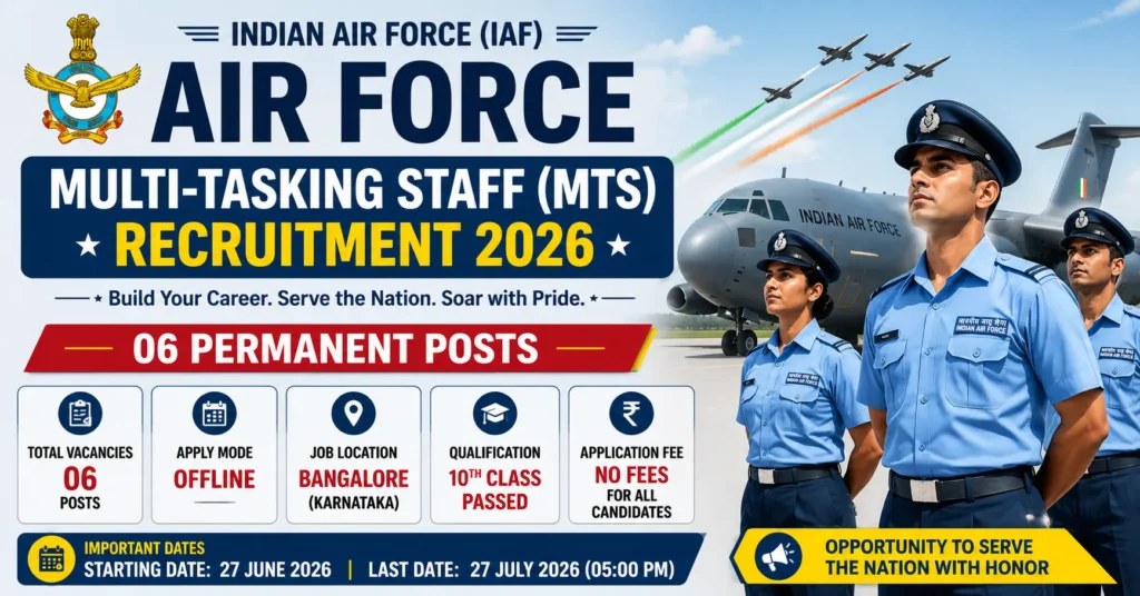 Air Force Multi-Tasking Staff MTS Recruitment 2026 featured image showing 06 vacancies, offline application, 10th pass eligibility, and important dates.