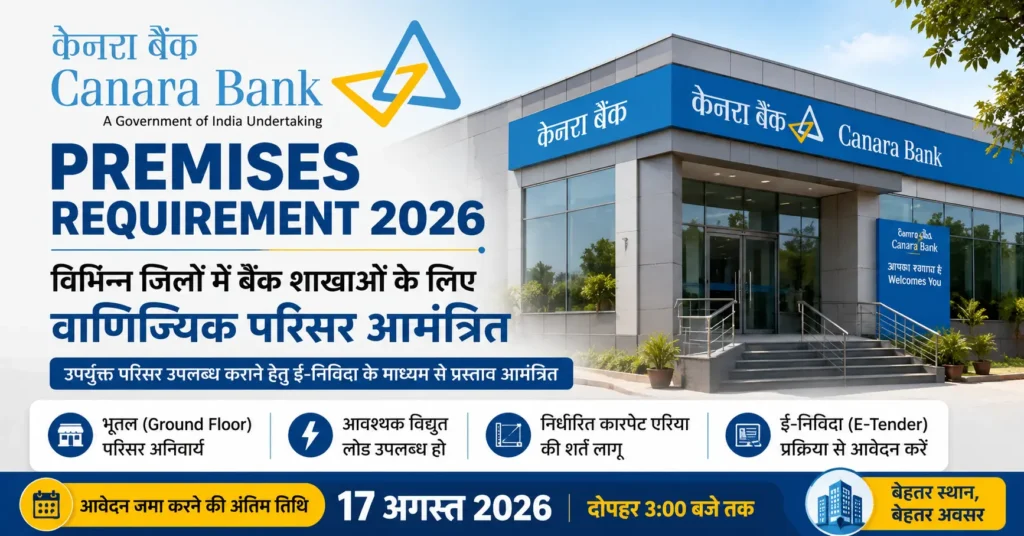 Canara Bank Premises Requirement 2026 notification for commercial premises in various districts of Uttar Pradesh