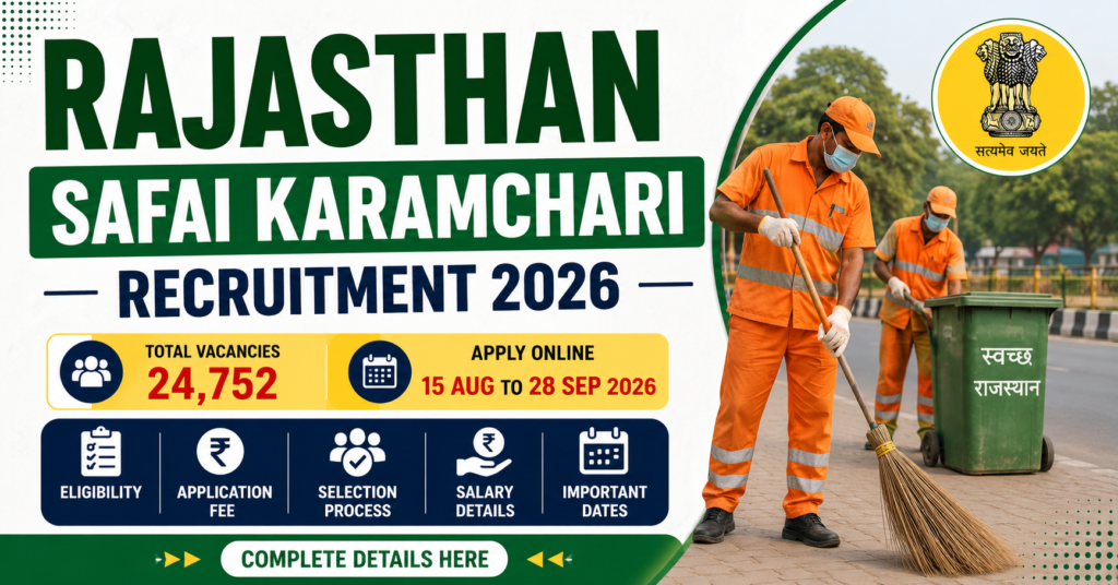 Rajasthan Safai Karamchari Recruitment 2026