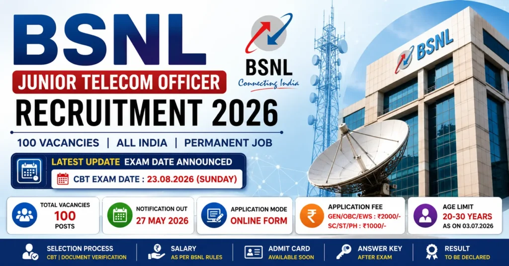 BSNL Junior Telecom Officer JTO Recruitment 2026 notification for 100 vacancies with CBT exam date 23 August 2026, eligibility, online application, and latest updates.