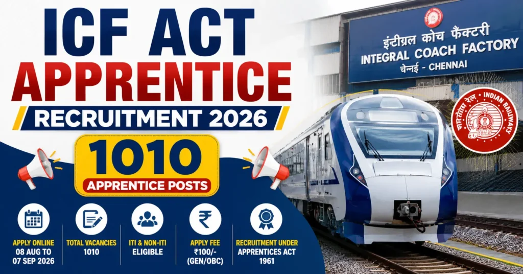 ICF Act Apprentice Recruitment 2026 – 1010 Apprentice Posts