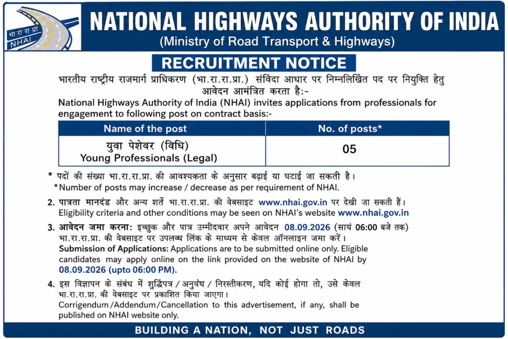 NHAI Young Professionals Legal Recruitment 2026
