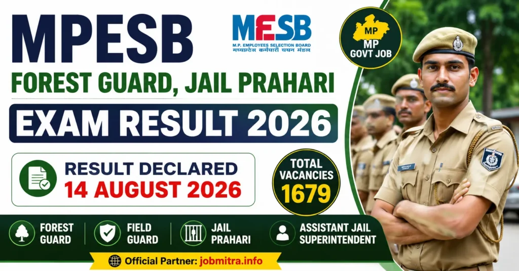 MPESB Forest Guard Jail Prahari Exam Result 2026