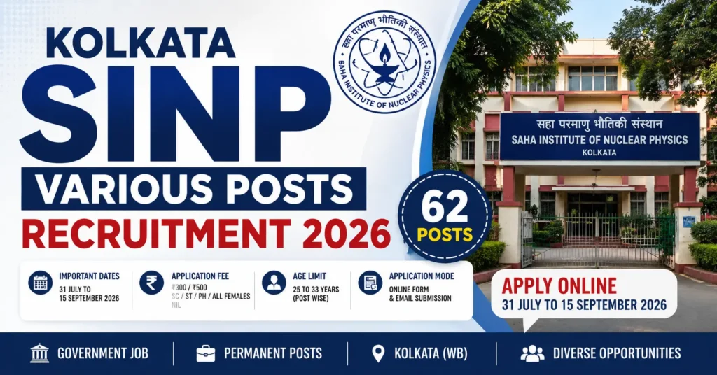 Kolkata SINP Various Posts Recruitment 2026 notification for 62 permanent vacancies