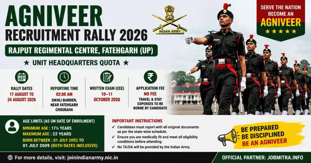 Agniveer Recruitment Rally 2026 at Rajput Regimental Centre Fatehgarh UP