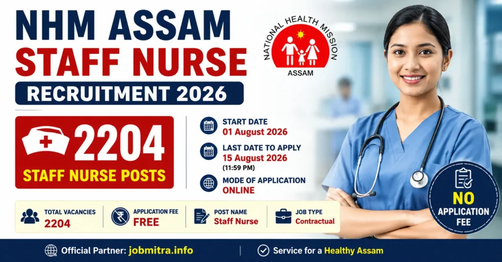 NHM Assam Staff Nurse Recruitment 2026 featured image for 2204 contractual vacancies