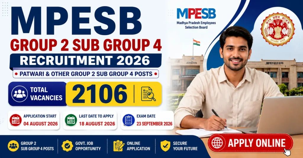 MPESB Group 2 Sub Group 4 Recruitment 2026 for 2106 Patwari and other posts